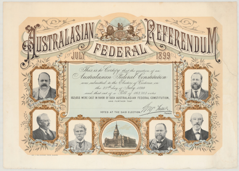 Development of Democracy Timeline